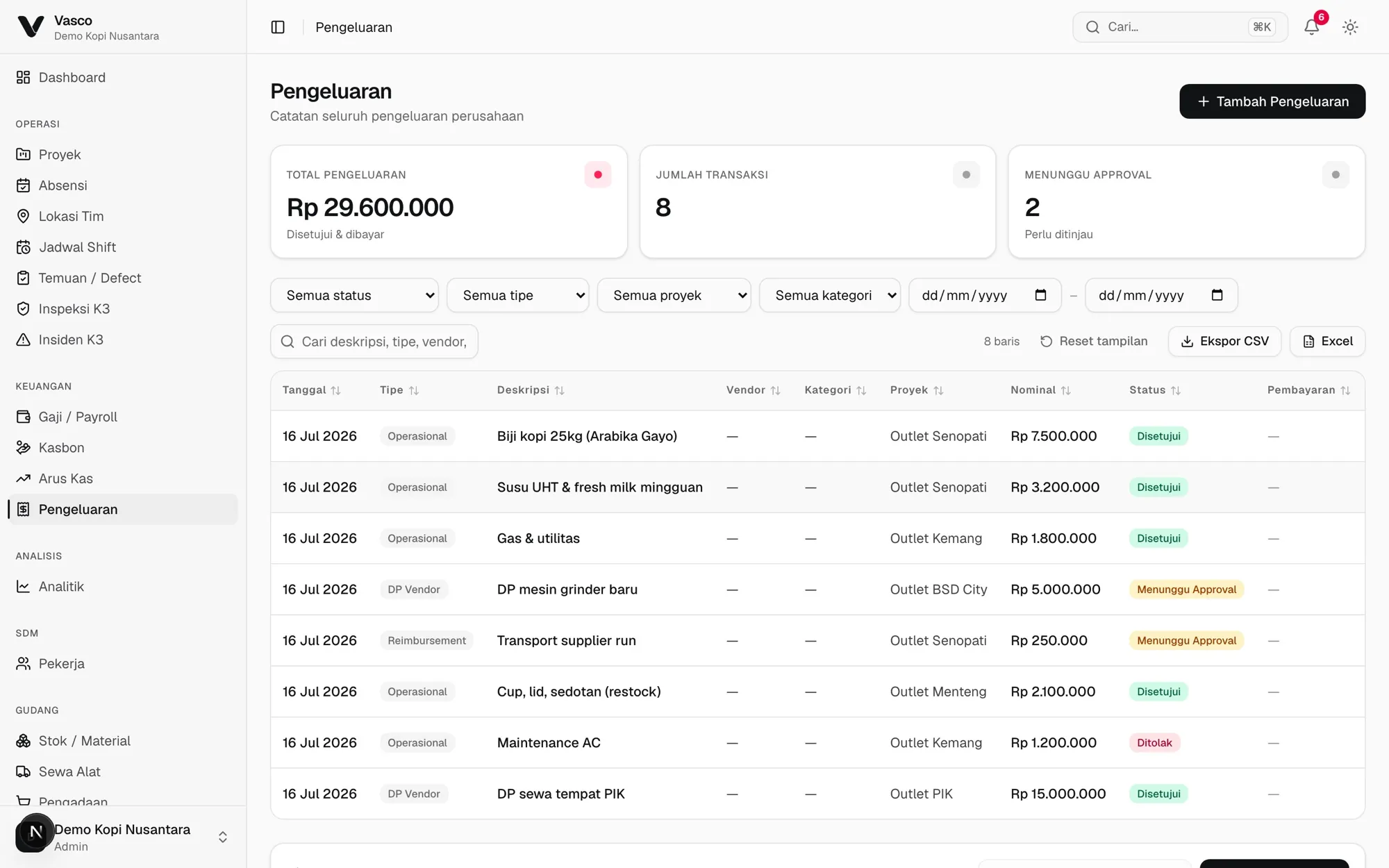 The Expenses page in Vasco, approvals and reconciliation.